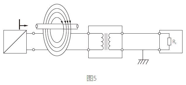 干扰产生原因及解决方法