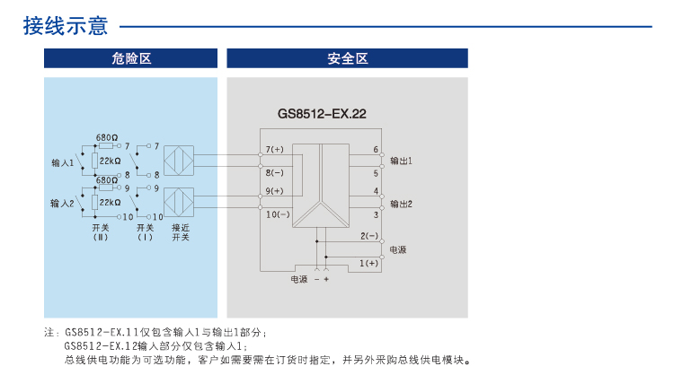 干接点既然是无源设备，为什么还要使用安全栅？（本安环境）