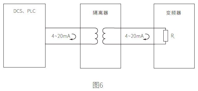 干扰产生原因及解决方法