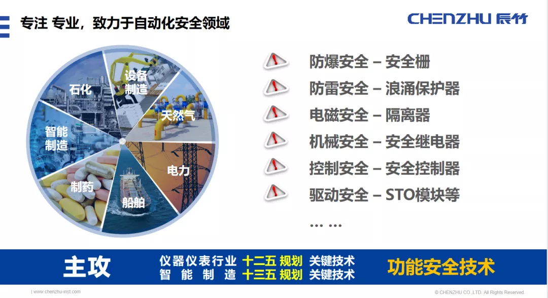 工信部“专精特新”企业招聘:研发、营销、智能制造3大类岗位(内含薪资)