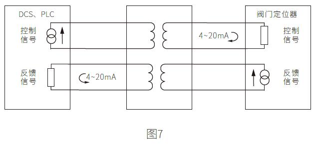 干扰产生原因及解决方法