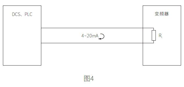 干扰产生原因及解决方法