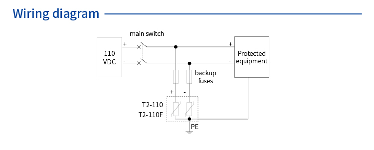 DC power SPD (110VDC ) 7089524