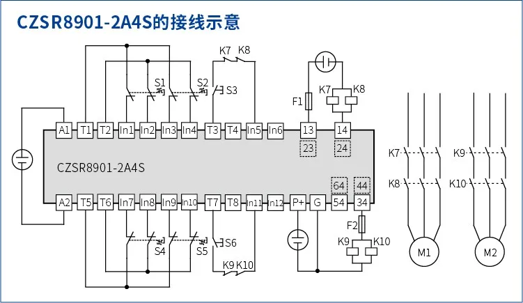 安全柵 sil3,信號隔離器,電湧保護器,安全繼電廠家-上海辰竹儀表有限