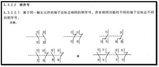 安全型继电器型号表示方法