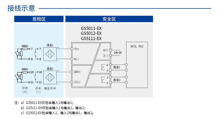 二进二出 开关量输入，继电器输出隔离式安全栅