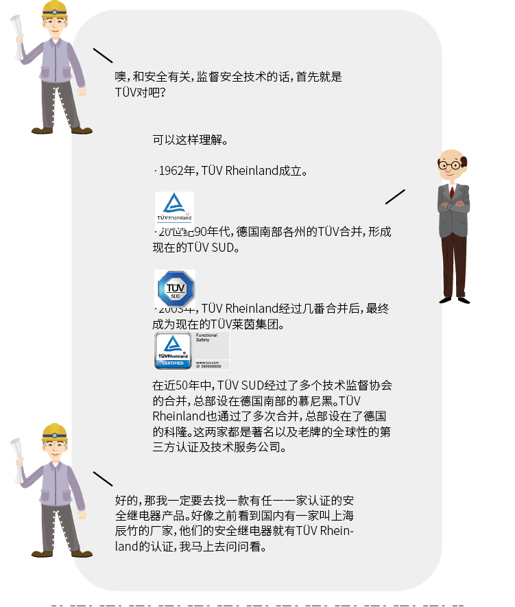 解惑 | 从安全标准金字塔来解密我们为什么需要安全继电器?