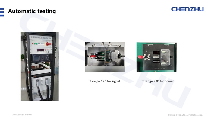 Surge protection solution for the chemical and petrochemical industry
