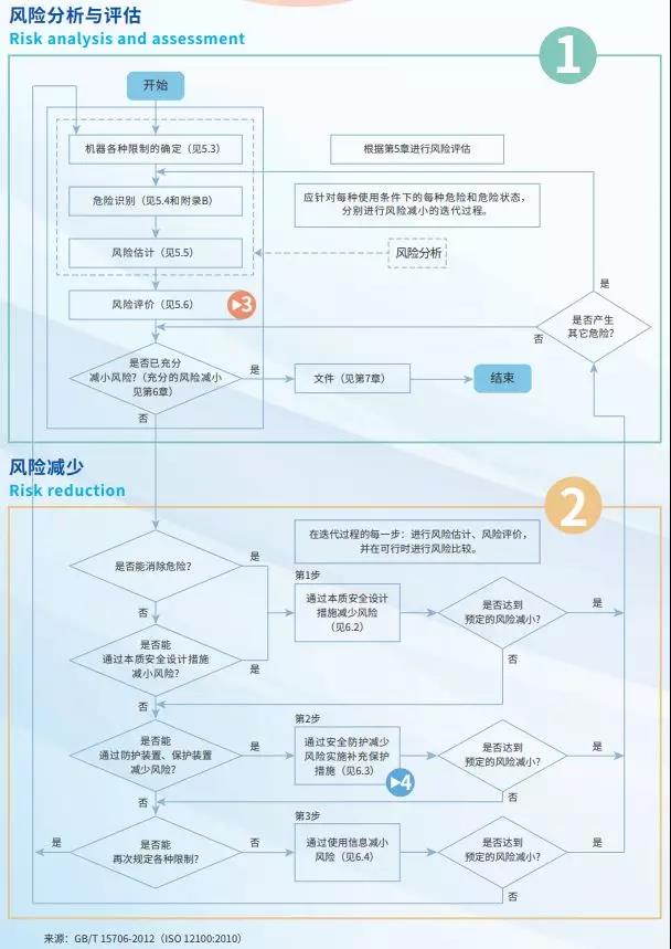 福利 | 辰竹有“礼”了，这份海报你值得拥有~