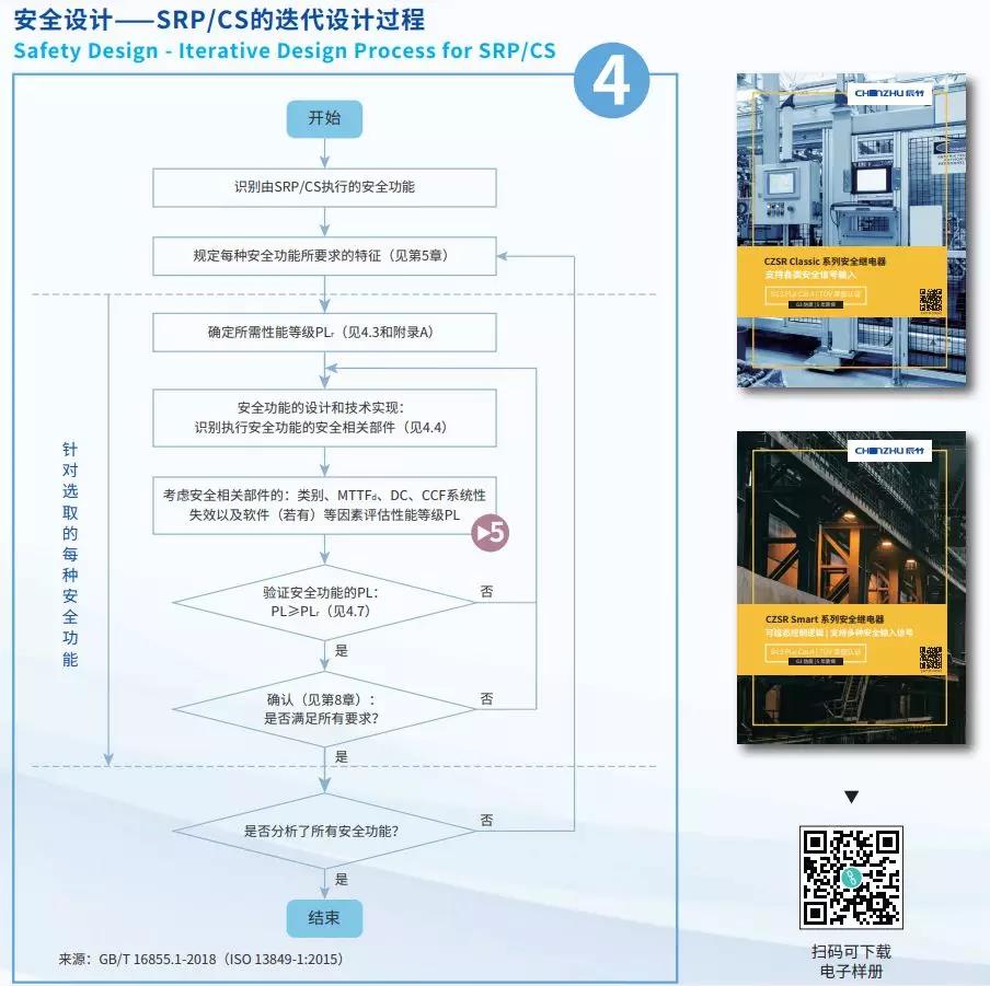 福利 | 辰竹有“礼”了，这份海报你值得拥有~