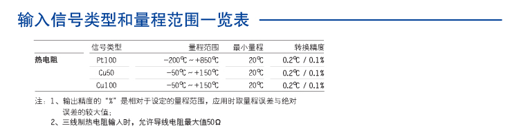 现场温度测量，变频器一启动，温度开始跳变，怎么办？