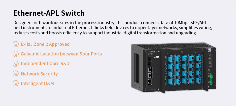 Ethernet-APL Switch GSNX Series