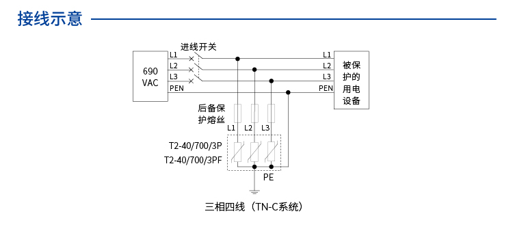 交流电源SPD (400/690VAC 三相IT 三相TN-C In=20kA 遥信) 7028674
