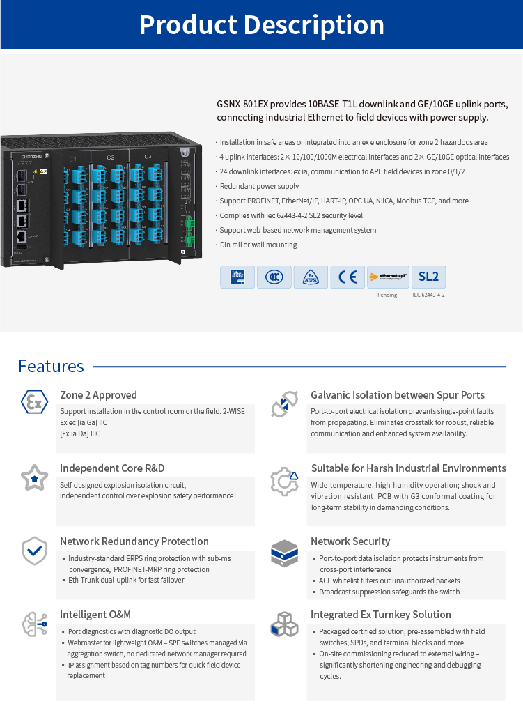 Ethernet-APL Switch