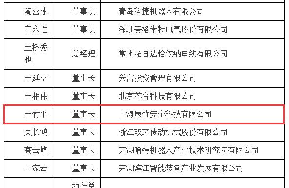 上海辰竹安全科技有限公司成为“中国机电一体化技术应用协会”理事单位