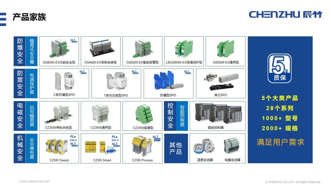 为品质加冕！CNAS认可辰竹实验室，不断迭代向强！