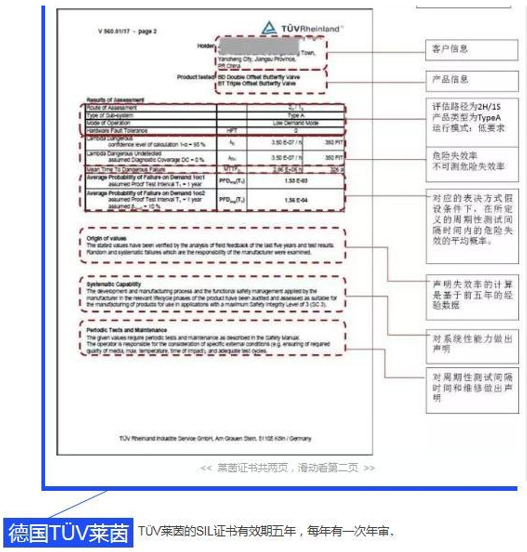 安全继电器的相关认证
