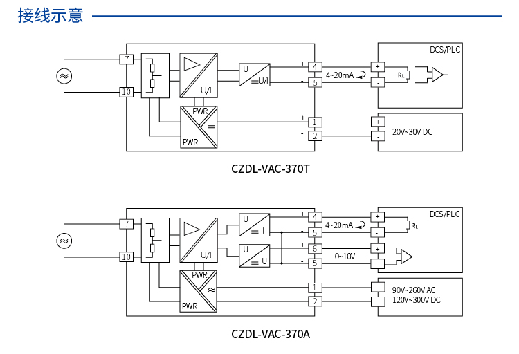 交流电压输入电量变送器