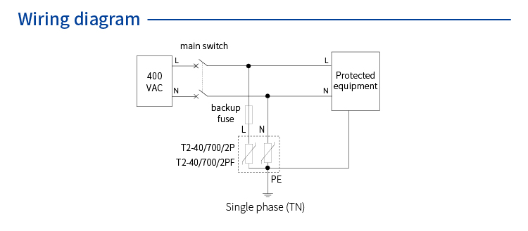 AC Power SPD (400/690VAC; Single phase TN; In=20kA; alarm output ) 7087013