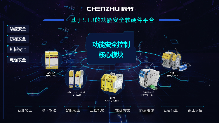 辰竹工业设备通用功能安全控制模块及自动化安全产品荣获“2019年CIIF工业自动化奖”