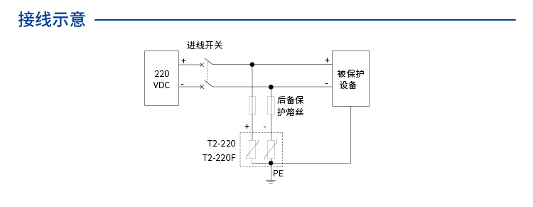 直流电源SPD (220VDC 遥信) 7011000