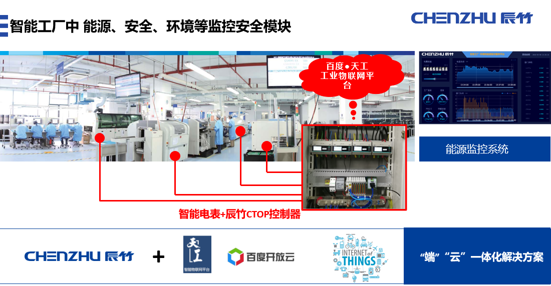 6大看点丨辰竹邀您相约第22届中国国际工业博览会