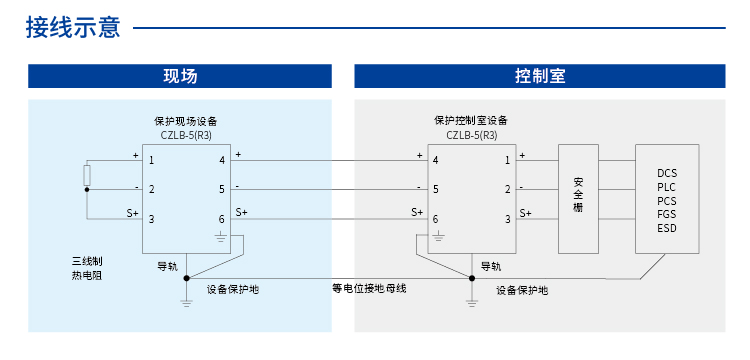 信号SPD (5V 三线制 In=10kA 本安) 7014195