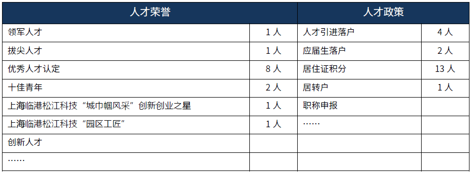 致敬青春 | 纪念五四青年100周年