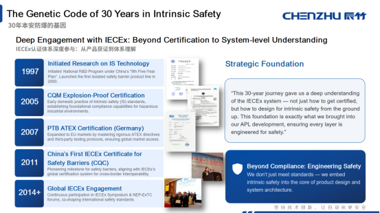 2026 IECEx Annual Meeting | Growing Together Over Two Decades, Exploring Practical Implementation of EthernetAPL