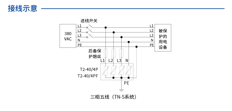 交流电源SPD (220/380VAC 三相TN-S In=20kA) 7085466