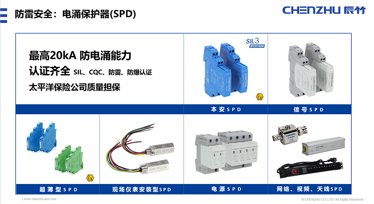 风电行业丨风力发电机组雷电安全防护方案