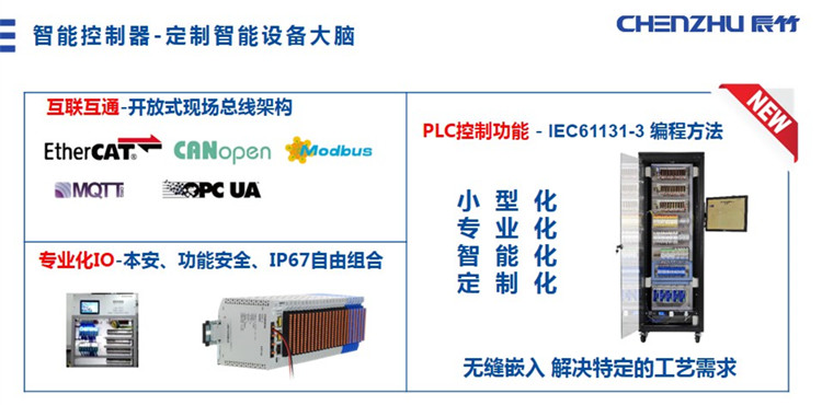 智能控制器怎样满足不同SIL等级要求？_上海辰竹仪表