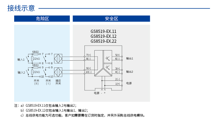 一进一出 开关量输入，晶体管输出隔离式安全栅