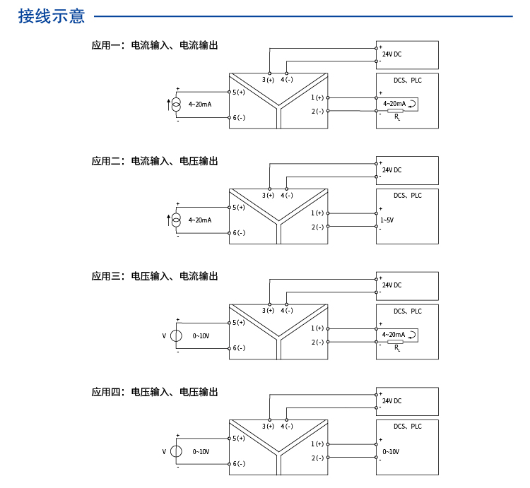 一进一出 电压电流输入隔离器