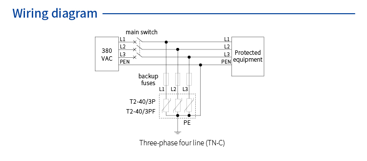 AC Power SPD (220/380VAC; IT or TN-C system, Three phase; In=20kA; alarm output ) 7046181
