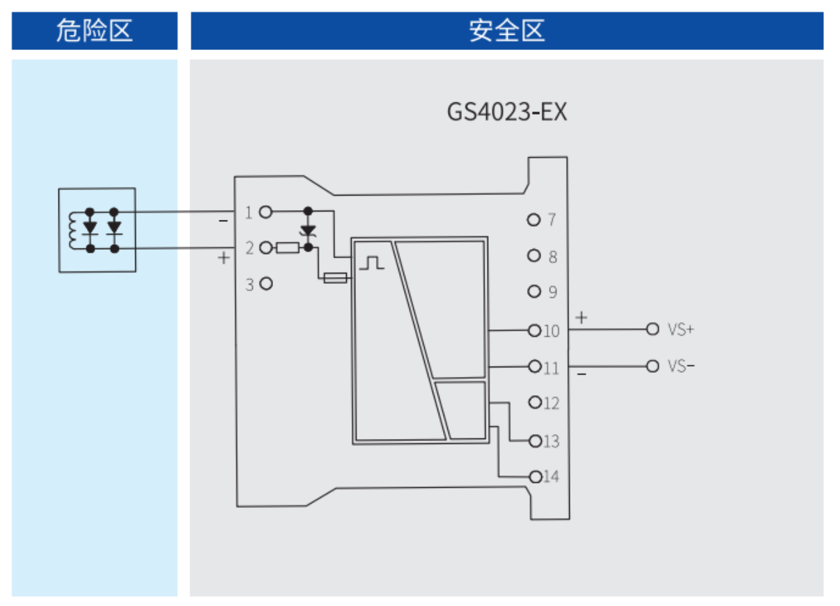 一进一出 开关量输出隔离式安全栅