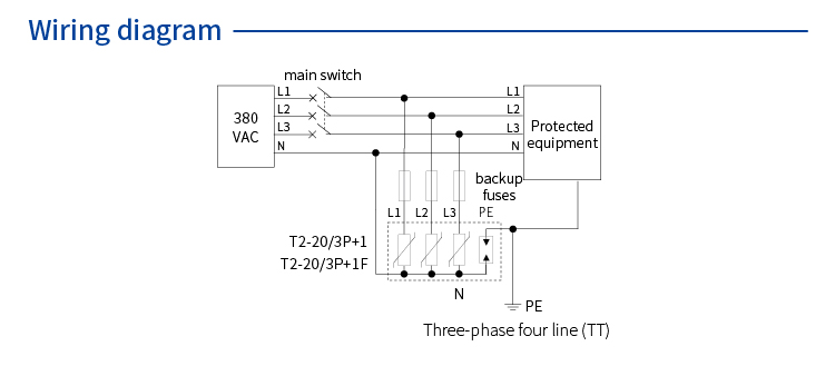 AC Power SPD (220/380VAC; Three phase TT; In=10kA; alarm output ) 7061114