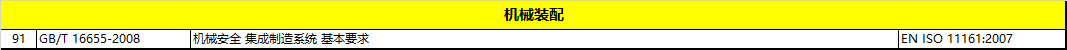 标准,对机械安全的严谨要求