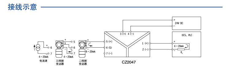 CZ2031和CZ2047的区别？