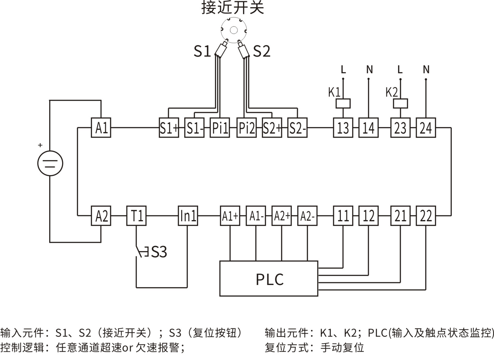 频率量信号输入 (复合型可配置 24V DC 2NO+2NC+2AO 通用复位) 