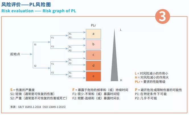 福利 | 辰竹有“礼”了，这份海报你值得拥有~