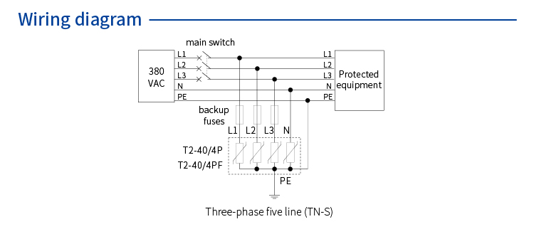 AC Power SPD (220/380VAC; Three TN-S; In=20kA; alarm output ) 7062313