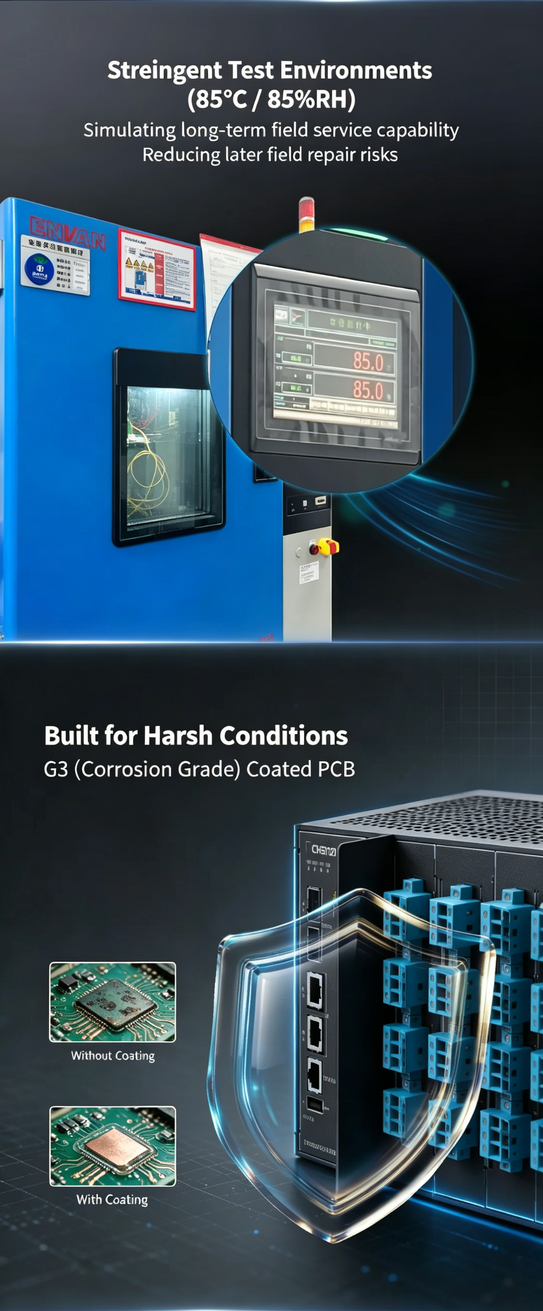 CHENZHU New Release | Brand‑New APL Field Switch Officially Launched