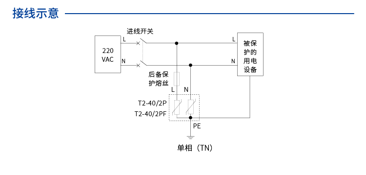 交流电源SPD (220/380VAC 单相TN In=20kA 遥信) 7062709