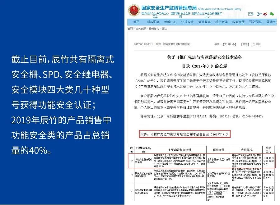 辰竹穿梭机 | 成长路上的功能安全历程