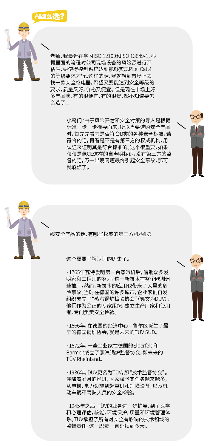 解惑 | 从安全标准金字塔来解密我们为什么需要安全继电器?