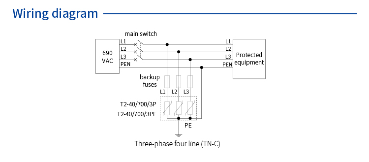 AC Power SPD (400/690VAC; IT or TN-C system; In=20kA; alarm output ) 7028674