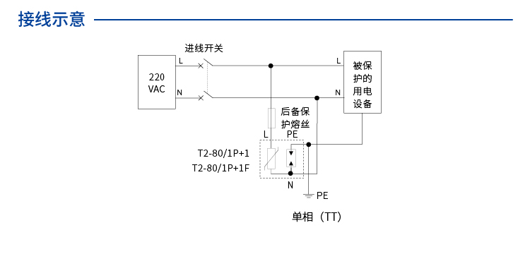 交流电源SPD (220/380VAC 单相TT In=40kA) 7015677