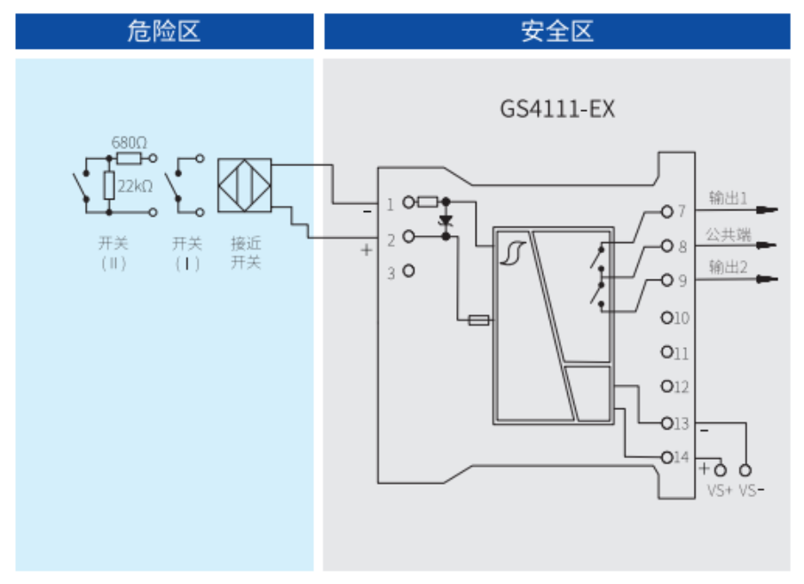 一进二出 开关量输入，继电器输出隔离式安全栅
