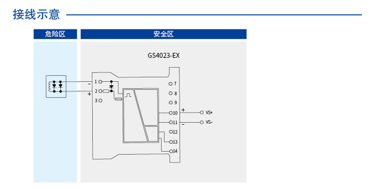 一进一出 开关量输出隔离式安全栅